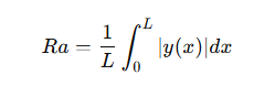 Average Roughness formula