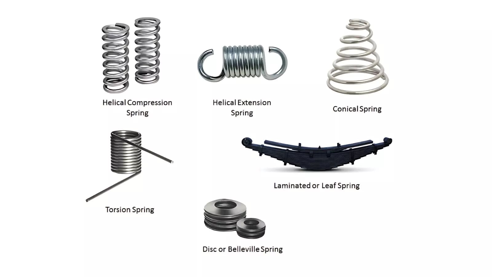 types-of-springs
